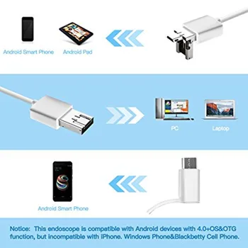 Mini Ausies Endoskopą Kamera 3 in1 Ausų Valymo Android USB Endoskopą 5.5 mm Vaizdo Ausies Šaukštas Earpick Otoscope Fotoaparatas