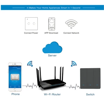 1/2/3 Kanalų Tuya WiFi Smart Touch Sienos Jungiklis, 90-250V Mygtukas/APP Valdymo Automatika Dirbti Su Alexa 