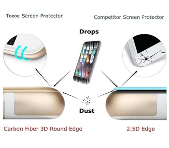10vnt 3D Full Lenktas Anglies Pluošto, Grūdinto Stiklo iPhone 12 11 Pro Max XS XR X 6 7 8 Plius Minkštas Kraštas Screen Protector Dėl SE2
