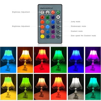 110V, 220V 85-265V E27 E14 RGB LED lemputės 16 Spalvų Magija LED Nakties Šviesos Lempos šviesos srautą galima reguliuoti Scenos Šviesos / 24key Nuotolinio Valdymo atostogų