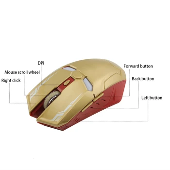 2.4 G Belaidės Pelės Geležinis Žmogus Dizaino Ergonomiška Silent Mause 1600DPI Optinis Ramioje USB Kūrybos Pelės Su Pele, Padėklas KOMPIUTERIUI Laptopo