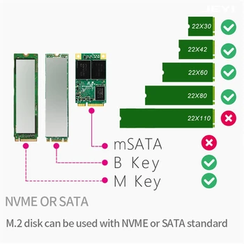 2 in 1 M. 2 NVMe SATA U2PCB M. 2 NVME SSD Klavišą Klavišą M B SSD U. 2 SFF-8639 Adapter PCIe M2 Konverteris Stalinio Kompiuterio Dalys