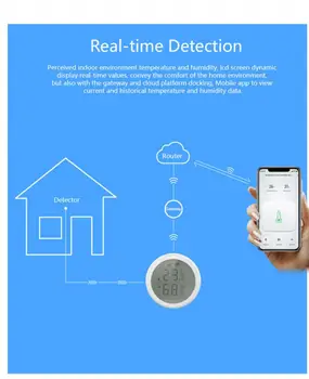 2020 Naujas ZigBee Smart Home Temperatūros Ir Drėgmės Jutiklių Su LED Ekranas, Veikia Su Namų Asistentas Ir EWelink Zigbee Hub