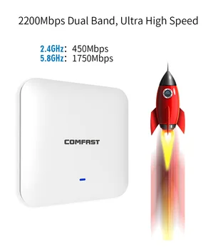 2200Mbps Gigabit Comfast CF-E385ACWireless WiFi Prieigos Tašką, AP 1*10/100/1000Mbps RJ45 WAN WAN 