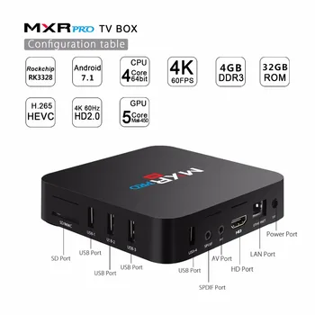 4GB RAM 32 GB ROM MAX MXR PRO 