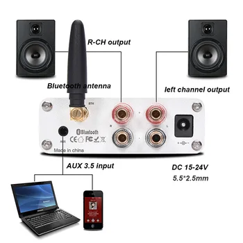 50W*2 Mini TPA3116 Bluetooth 5.0 HiFi Stiprintuvas Stereo Namų Garso Skaitmeninis Stiprintuvas Su garso aukštumą Bass I4-005-6