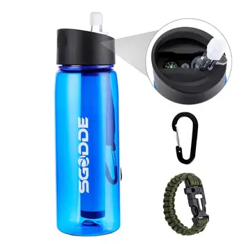 650ml SGODDE Sporto, Vandens Butelis BPA Free su Filtro Lauko Nešiojamų Pėsčiųjų, Kempingas, Kelionės Geriamas Puodelis Mėlyna