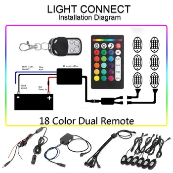 6pcs/Set LED Roko Šviesa Pagal Kūno Šviesos 18W RGB Spalvinga Automobilių Atmosfera Lempos 