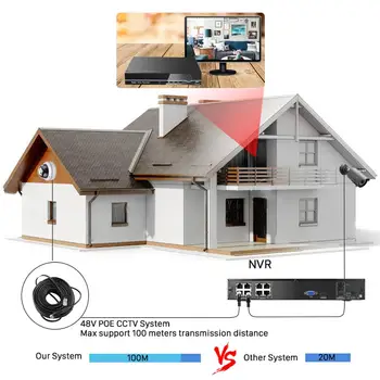 8CH 1080P POE NVR CCTV Apsaugos Sistema 4PCS 2.0 MP 3.0 MP Garso Įrašą, IP Kameros P2P IR P2P Lauko Vaizdo Stebėjimo Komplektas, 2TB HDD