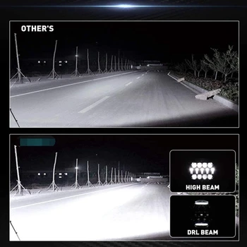 Apvalus LED Darbo Žibintas, 60W Potvynių Vietoje Combo LED Šviesos, Šviesos, Šviesos važiavimui Dieną Off Road Vairavimo dega Sunkvežimis VISUREIGIS