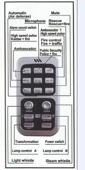 AS920 200W nuotolinę automobilių signalizaciją greitosios pagalbos, gaisrinės perspėjimo sirenos stiprintuvai su mikrofonu(be garsiakalbio)