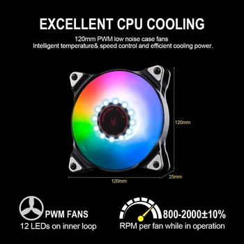 AUKSO SRITYJE SF120 RGB All-In-One Skysčio CPU Aušintuvas su Vandens Radiatorius Aušinimo Radiatorius Sistema AMD CPU Vandens Aušintuvas