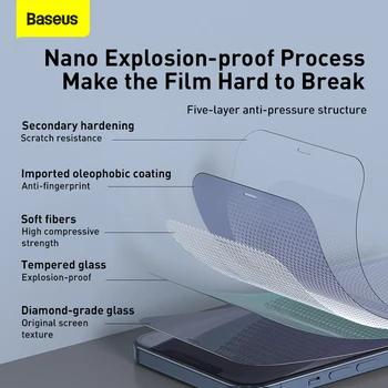 Baseus 2vnt 0,3 mm Screen Protector, iPhone 12 Pro Max Pilnas draudimas Apsauginis Stiklas 