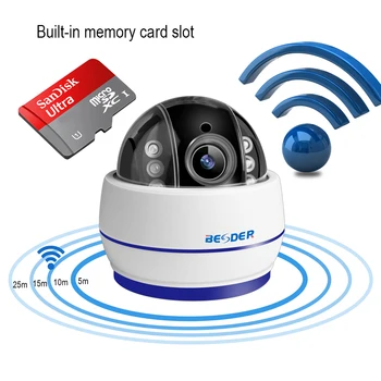 BESDER Speed Dome IP Kamera, WiFi 1080P 960P 5X Auto Zoom PTZ Priežiūra, Patalpų Kamera, Wireless P2P ONVIF Motion Detect Signalizacijos