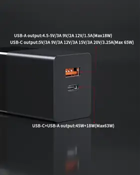 Essager GaN 65W Greito Įkroviklio Kištuką ES Prijunkite USB C Tipo Sieninis Įkroviklis QC PD 3.0 Įkroviklio Macbook Pro 