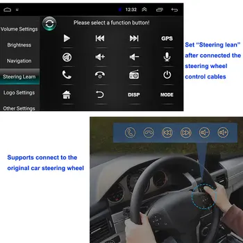 Essgoo 2din Android 9.1 Automobilio 