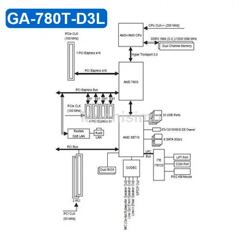 GIGABYTE GA-780T-D3L Plokštė 760G Socket AM3+ DDR3 16G ATX Už AMF FX/Phenom II/Athlon II Darbalaukio 760G Mainboard AM3+ Panaudota