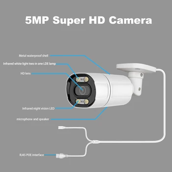 H. 265 5MP Saugumo POE IP Camera Ai Žmogaus Aptikimo Dviejų krypčių Garso Dvigubas Šviesos Lauko Vandeniui Namų Vaizdo Stebėjimo Kameros