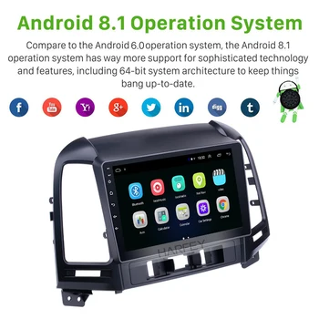 Harfey Android 10.0 API 29 9 colių 2din GPS navigacijos Automobilio Radijo HYUNDAI SANTA FE 2005-2012 m. Galvos Vienetas automobilio Multimedia Player