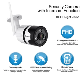 HD 1080P WIFI Kamera, IP belaidžio Panoraminis Fotoaparatas Stebėti Wireless360 Laipsnį, Wifi Namų Telefono Nuotolinio Plataus Kampo Telekomunikacijos