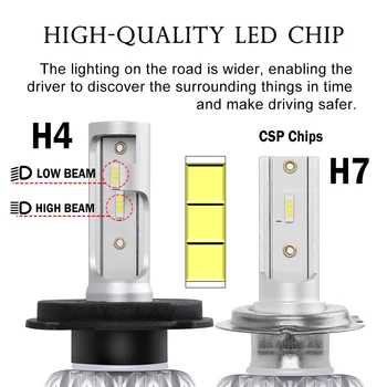 /HL H1 LED Žibintų Komplektas H4 LED H7, H11 9005 HB3 HB4 9006 12V Automobilio Lempos 6500K LED Lemputės Auto Rūko žibintų 12V Nr. Ventiliatorius, Rūko Žibintai
