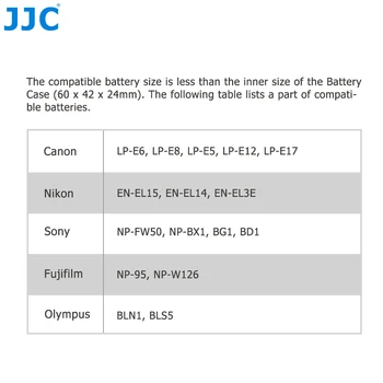 JJC 4-Pack atspari Vandeniui vaizdo Kamera, Baterija Atveju Canon LP-E6N LP-E8 LP-E12 LP-E17 už Nikon EN-EL15 LT-EL14A Sony NP-FZ100