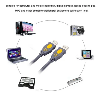 Kabelis usb 10m A Male Didelės Spartos Laidas Duomenų Adapteris Sinchronizavimo Kabelis HD Automobilinis Radiatoriaus Webcom 5M 10M, 20M Kabelio ilgintuvas(Kinija)