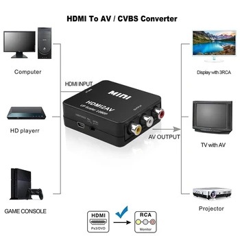 Kebidu HDMI2AV Adapteris Keitiklis 1080P HDMI suderinamus RCA AV/CVSB L/R, Adapteris, Vaizdo Konverteris NTSC PAL Produkcija