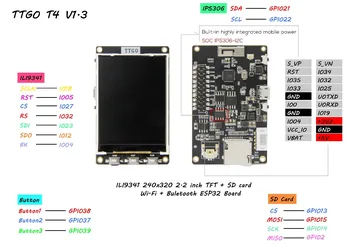 LILYGO® TTGO T-Watcher ESP32 Modulis 8M IP5306 I2C Vystymo Lenta Su 2.2 Colių 320*240 TFT