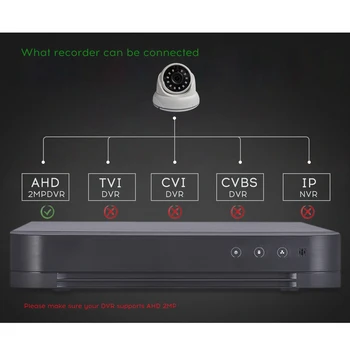 Lwmltc HAINAUT 1080p 2mp, Analoginis Didelės raiškos Stebėjimo Kamerą Dome AHDM 720P HAINAUT CCTV Saugumo Kameros Patalpų