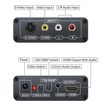 Neoteck 3RCA AV CVBS Composite S-Video-R/L Audio į HDMI Adapteris Upscaler 720P 1080P Už DVD VCR PS2 AV CVBS, S-Video HDMI