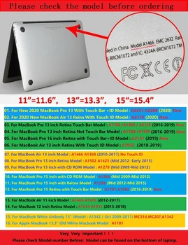 Nešiojamas Atveju Klaviatūros Dangtelio Ekrano Plėvelė Dulkių Pulg Senus MacBook Pro 15 Colių, CD-ROM (Modelis: A1286, Versija 2012/2011/2010)