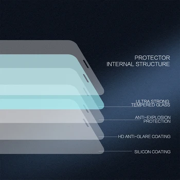 Nillkin Touch Screen Protector, iPhone X Nuostabi H+PRO Grūdintas Stiklas 9H apsaugos darbuotojas filmas 