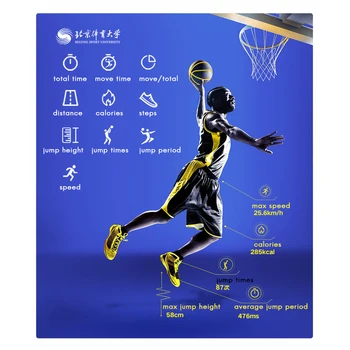 Pasaulinė Versija Garbės Juosta 5 Krepšinio Ver i Sporto Smart Grupė Veikia Laikyseną, Ekranas 2 Nešioti Režimas Vandeniui 5ATM Miego Plauko