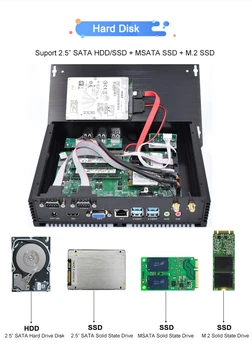 Pramonės Ventiliatoriaus Mini PC i7 8550U i5 8250U Quad Core 2*DDR4 2*KOM Windows 10 Pro Linux Patikima Kompiuterio Darbalaukio VGA HDMI WiFi