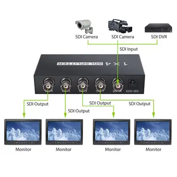 Prozor SDI Splitter 1x4 SD-SDI, HD-SDI, 3G-SDI SDI 1x4 Splitter 1 iki 4 Kartotuvų Extender su Maitinimo Adapteris