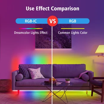 RGB IC LED Šviesos Juostelės 