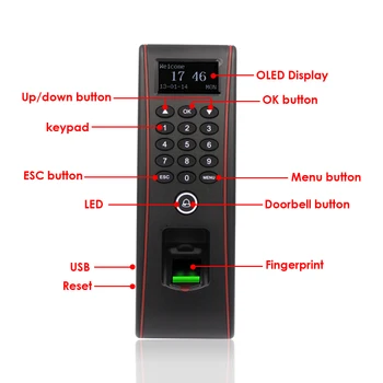 RS485 TCP/IP USB Biometrinių pirštų Atspaudų Lauko Prieigos Kontrolės IP65 Vandeniui 125Khz pirštų atspaudų RFID kortelių skaitytuvas