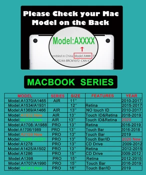 RYGOU Rubberize Matinis visiškai Aišku, Hard Case for Macbook Pro 15 su CD-ROM A1286 arba 
