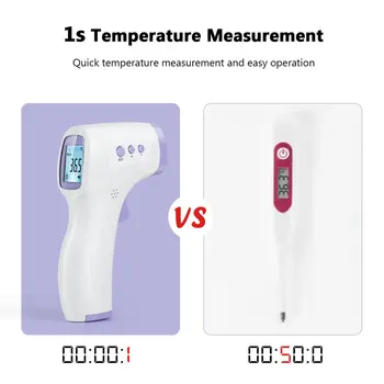 Skaitmeninis Termometras Kūdikiui kūno infraraudonųjų spindulių termometras suaugusiems vaikams kaktos termometras UX-A-01