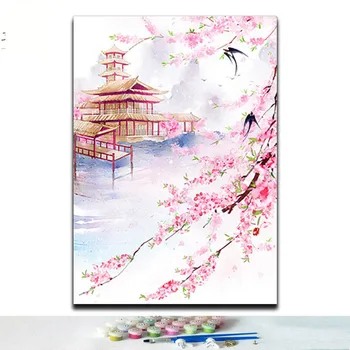 Tradicinės kinų stiliaus kraštovaizdžio gėlių, gyvūnų nuotraukos, dažymas paveikslų numeriai 