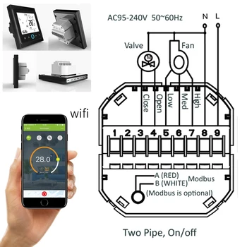 TUYA 2p 4p aušinimo/šildymo skaitmeniniai belaidžiai modbus wifi termostatas kambario temperatūros kontrolės Centrinis oro kondicionierius
