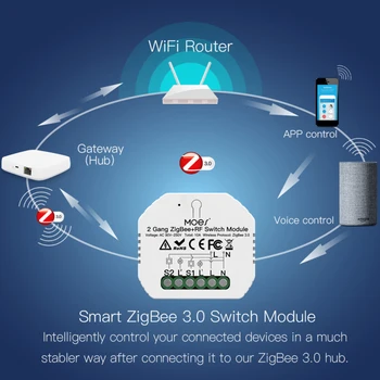 Tuya ZigBee Smart Šviesos Jungiklis Relės Modulis Aukštos Kokybės Elektros Įranga, Protingo Namo Gyvenimas