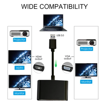 USB 3.0 HDMI VGA 1080P Adapteris Geras Kietumas Stiprus Ištvermės 2 in 1 Hub Video Konverteris, skirtas Mac OS HDTV