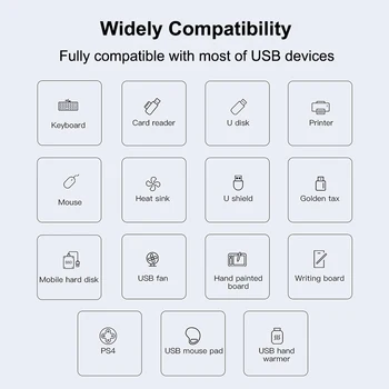 USB 3.0 HUB 4 7 Uosto Maitinimo Adapteris, Multi USB Skirstytuvo greitųjų 