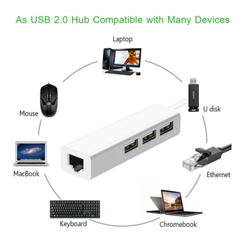 USB Ethernet Adapter 3 jungtys USB 2.0 Hub Ethernet RJ45 Lan Laidinio Tinklo plokštė, Skirta 
