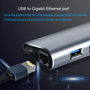 USB Gigabit 