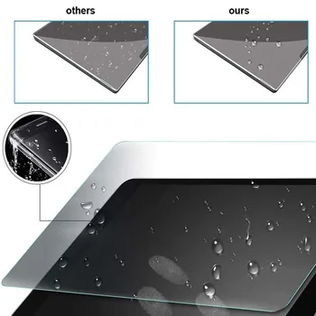 Už ARCHOS Core 101 3G Tablet Grūdintas Stiklas Screen Protector Premium Atsparus Įbrėžimams, Anti-pirštų atspaudų Kino Dangtis