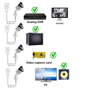 VAIZDO Kamera 1080P Palaikymas TV CVBS Lauko Vandeniui Saugumo Stebėjimo Didelės raiškos Infraraudonųjų spindulių Naktinio Matymo Namų Kamera