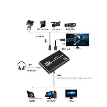 Vaizdo plokštės Surinkimo HDMI Video Capture Card Prietaiso PC PS4 Žaidimas Live Transliacijos 4K 1080P HD VHS Valdybos USB 3.0 Grabber Diktofonas Dėžutę